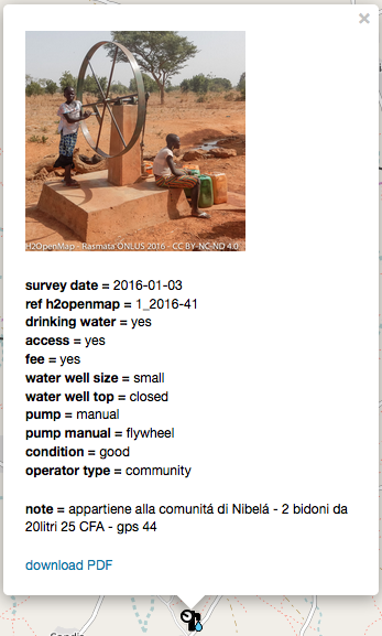 popup h2openmap